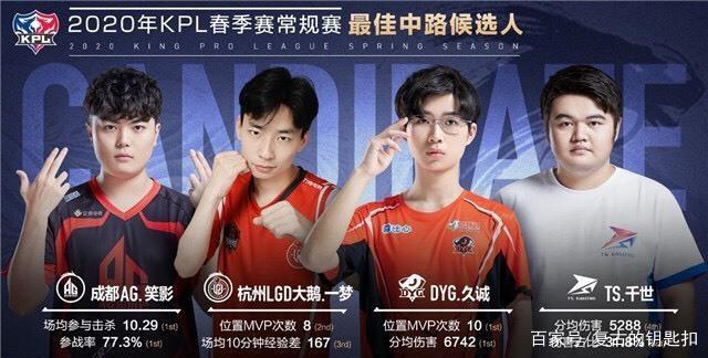 官方： Gumayusi 加入 Hanwha Life Esports