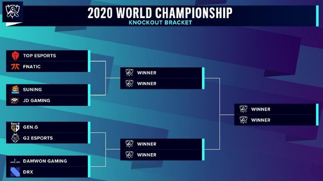 令人无语！主办方赛制违规，NaVi与Entropiq将进行补赛