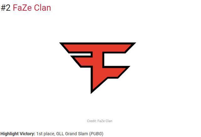 T1 将对阵 EDward Gaming ，而 Team Vitality 将与 G2 Esports 相遇 — Masters Bangkok 2025 季后赛种子