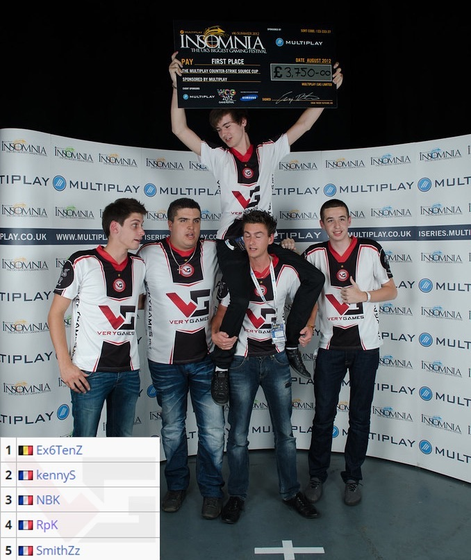 赛前预测：瞳夕、米勒均看好LNG击败WBG