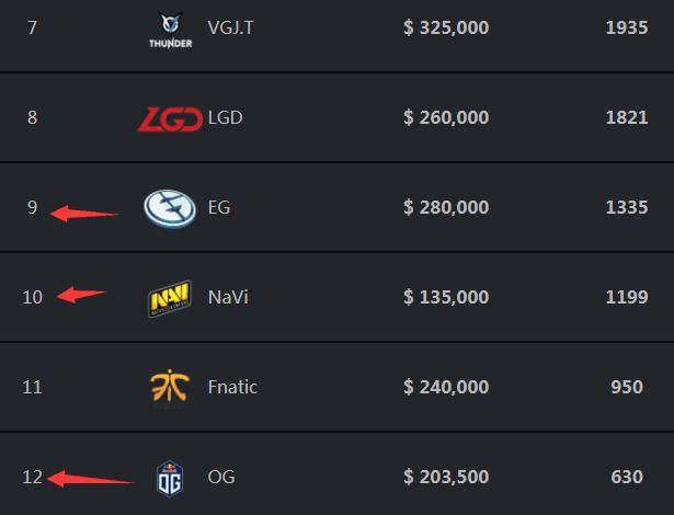前S04中单Yoppa因新冠并发症去世 年仅23岁