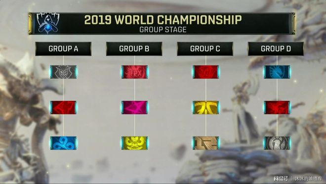 sofm排位撞车对金贡爆粗，金贡怒斥：不配打职业