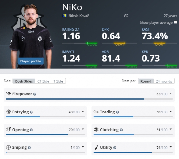 【赛前预告】2020KPL秋季赛11.29赛程，南京Hero久竞 vs 杭州LGD大鹅，广州TTG vs WB.TS